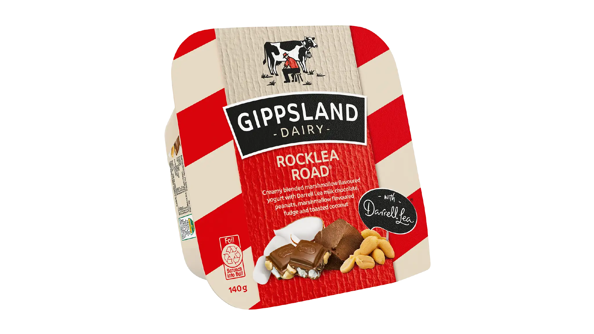 South Gippsland Market Dates